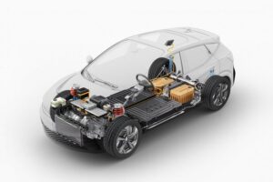 PERTE VEC - Secció B: Ajuts a projectes per impulsar la cadena de valor del vehicle elèctric i connectat